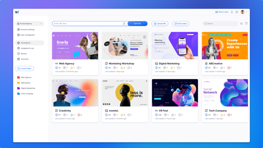 Webvizio digital assets powerhouse